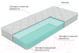 Матрас Proson Active Flex M 120x190