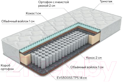 Матрас Proson Active Duo M/F 120x190