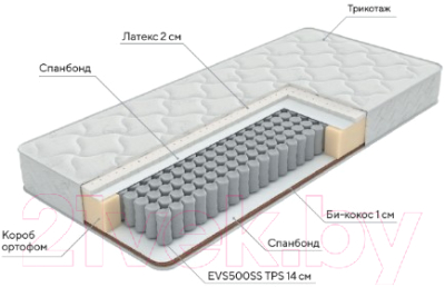 Матрас Proson Active Duo S/F 120x190
