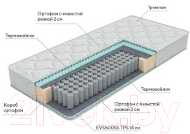 Матрас Proson Active M 120x190