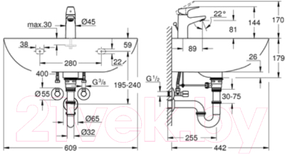 Мойка кухонная со смесителем GROHE Bau Ceramic 39644000