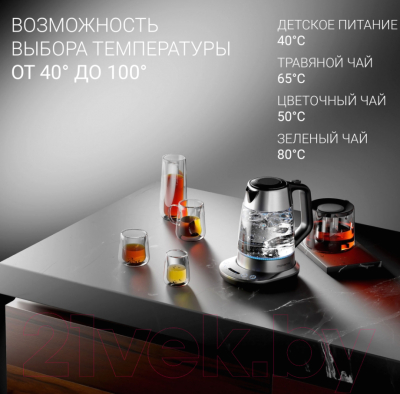 Электрочайник Polaris IQ Home PWK 1775CGLD