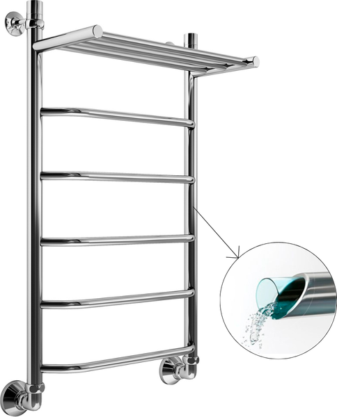 Полотенцесушитель водяной Маргроид Вид 6 80x50 БП