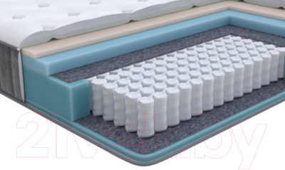 Матрас Proson Glory Medium 140x200 - фото