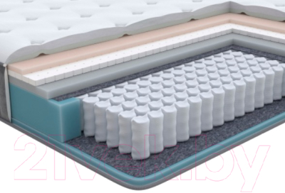 Матрас Proson Glory Soft 90x200 - фото