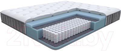 Матрас Proson Grace Soft 80x200