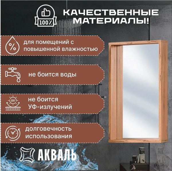 Зеркало Акваль Лофт 40 / В2.4.04.4.0.0