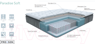 Матрас Proson Paradise Soft 120x190