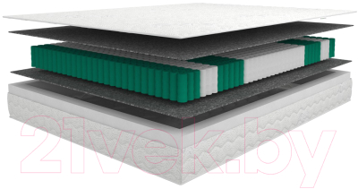 Детский матрас EOS Аспект 32 70x160