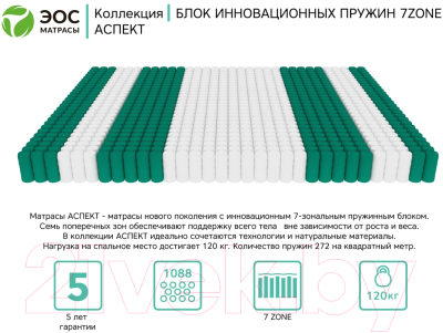 Детский матрас EOS Аспект 32 70x160
