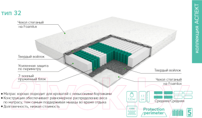 Матрас EOS Аспект 32 100x186