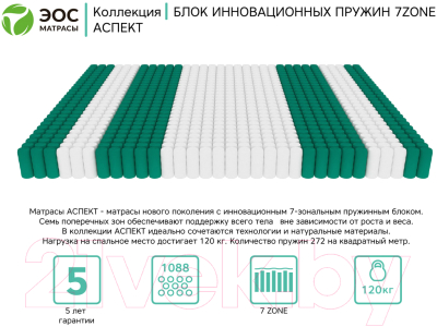 Матрас EOS Аспект 32 100x186