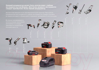 Угловая шлифовальная машина Ставр МШУА-115/20