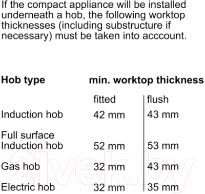 Пароварка встраиваемая Bosch CDG634AB0