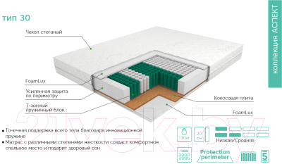 Матрас EOS Аспект 30 100x180