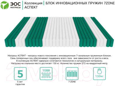 Матрас EOS Аспект 30 100x180