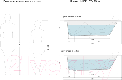 Ванна акриловая Cersanit Nike 170x70 / WP-NIKE-170-W (без ножек)