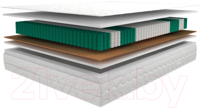 Детский матрас EOS Аспект 30 90x160