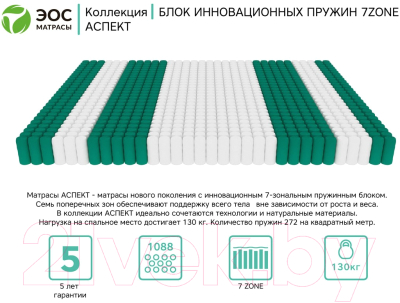 Детский матрас EOS Аспект 30 90x160