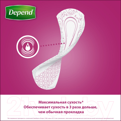 Прокладки урологические Depend Супер