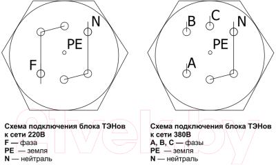 Твердотопливный котел Теплодар Куппер ПРО-22