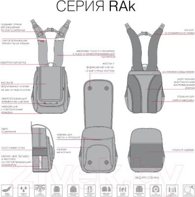 Школьный рюкзак Grizzly RAk-091-2