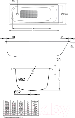 Ванна стальная BLB Europa 160x70 (с ножками)