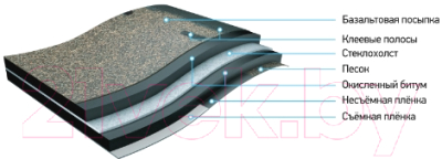 Черепица Docke Pie Standard Сота Серый