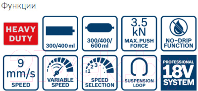 Пистолет для герметика Bosch GCG 18V-600