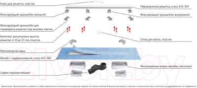 Трап для душа Berges С1 Norma / 090138
