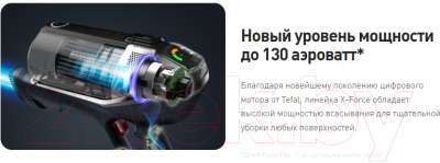 Вертикальный пылесос Tefal TY9879WO