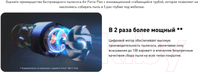 Вертикальный пылесос Tefal TY9490WO