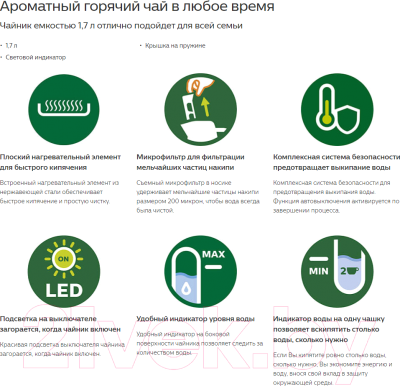 Электрочайник Philips HD9318/20