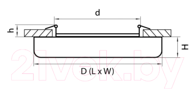 Потолочный светильник Lightstar Zocco 221182