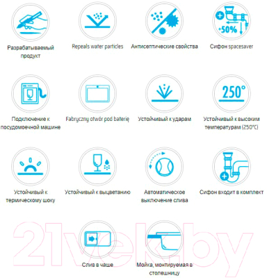 Мойка кухонная Deante Andante ZQN 5103