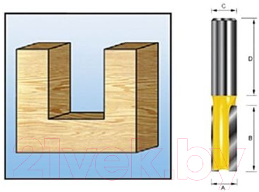 Фреза Makita D-68052