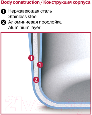 Кастрюля Rondell RainDrops RDS-1295