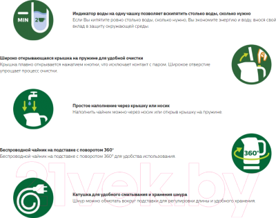 Электрочайник Philips HD9318/00