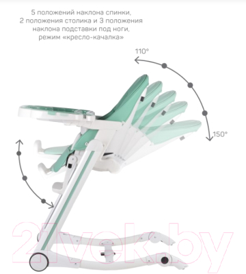 Стульчик для кормления Farfello Bonitta (вечнозеленый)