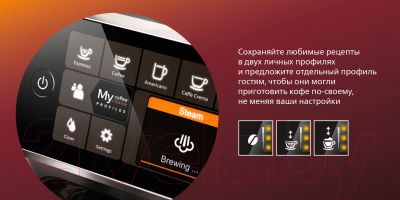 Кофемашина Philips EP4346/70