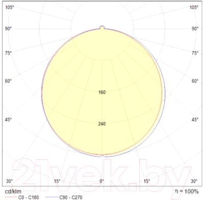 Потолочный светильник Maytoni Phanton DL303-L12B4K