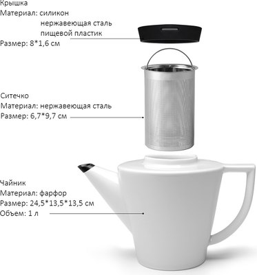 Чайный набор Viva Scandinavia Infusion V24124