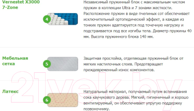 Матрас Vegas Royal Dream 120x180