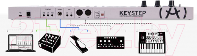 MIDI-клавиатура Arturia KeyStep