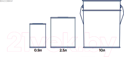 Защитно-декоративный состав ПРЕСТИЖ Biotoner