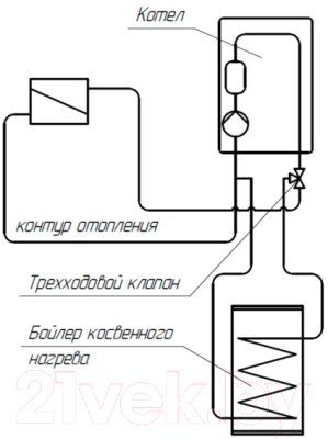 Модуль управления ГВС Эван Evan Aqua 116002
