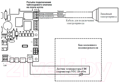 Модуль управления ГВС Эван Evan Aqua 116002