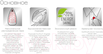 Утюг Tefal FV6842E0