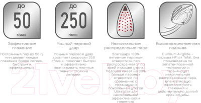 Утюг Tefal FV6830E0