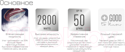 Утюг Tefal FV6820E0